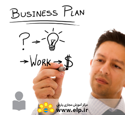 marketing basics and strategies