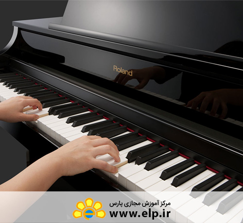 An introduction to Piano playing
