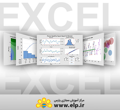 Excel and Minitab software applications in quality control