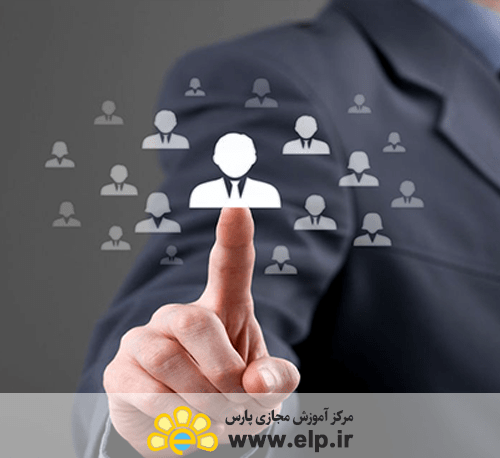 human resources strategy design