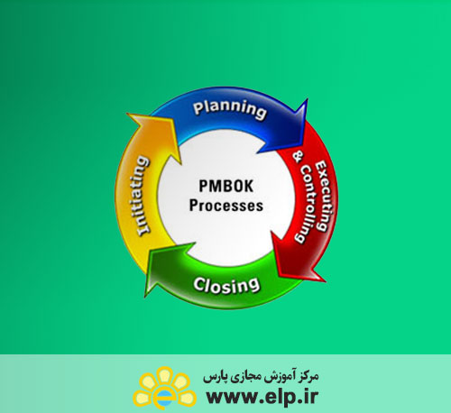 مدیریت پروژه و استاندارد PMBOK